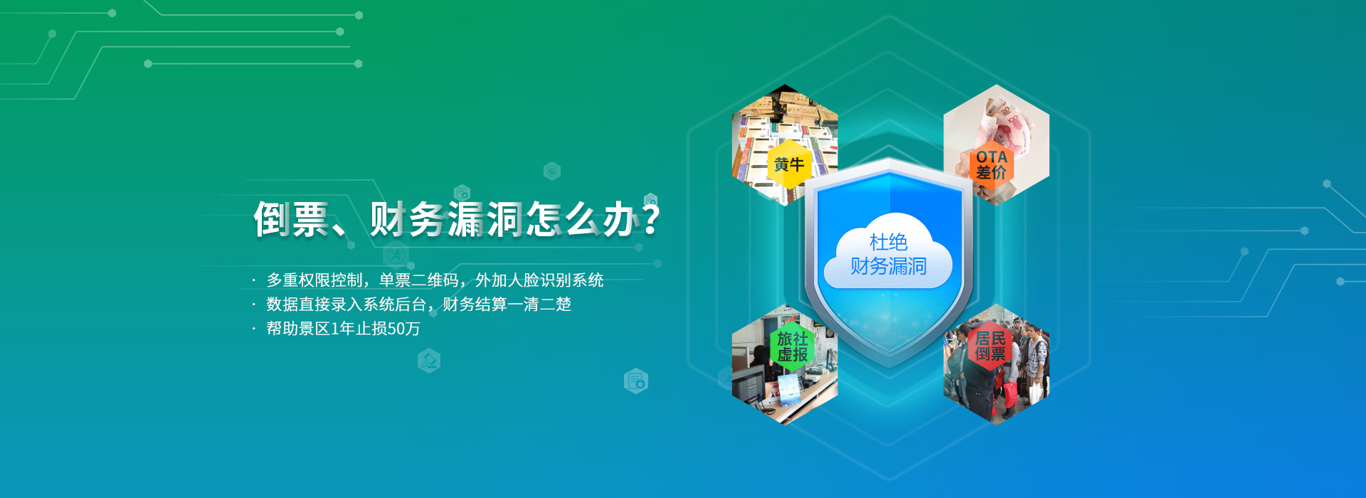 售檢票管理系統(tǒng)你了解多少？