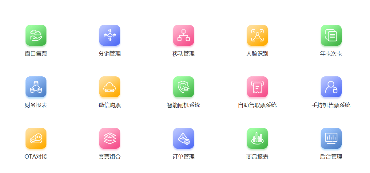 景區(qū)票務(wù)系統(tǒng)，智慧景區(qū)包括哪些系統(tǒng)
