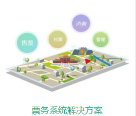 景區(qū)門票系統(tǒng)_電子票務(wù)系統(tǒng)_票務(wù)管理系統(tǒng)給景區(qū)的提升！