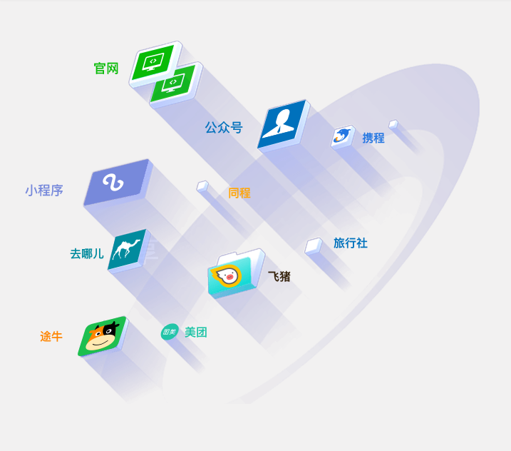 能乘風破浪的景區(qū)，景區(qū)電子票務(wù)系統(tǒng)必然用的很好！