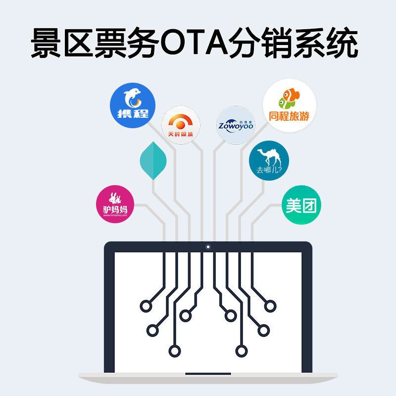 景區(qū)信息化系統(tǒng)如何預(yù)防景區(qū)火災(zāi)？ 