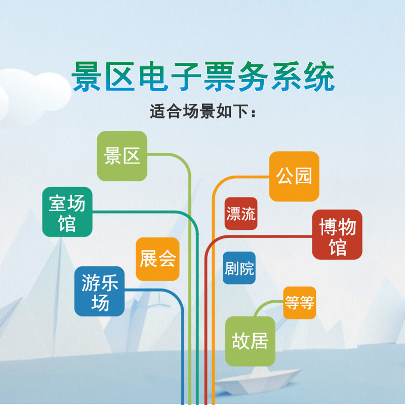 長(zhǎng)期疫情下，票務(wù)系統(tǒng)能給景區(qū)帶來哪些幫助
