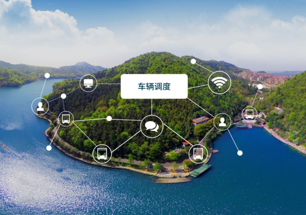 自動售檢票系統(tǒng)能否被廣泛的使用？有助于景區(qū)的整體發(fā)展