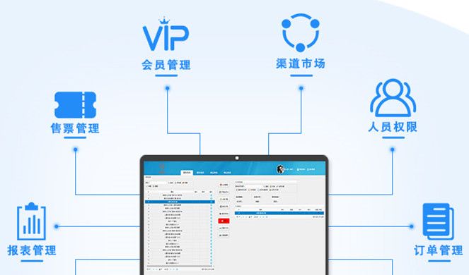 還在面臨排隊購票的問題？景區(qū)售檢票系統(tǒng)方案如何規(guī)劃設