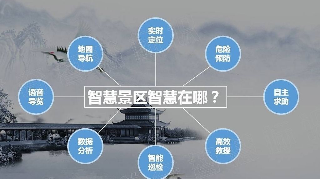 旅游票務(wù)怎樣解決購(gòu)票難出票慢的問(wèn)題？專業(yè)定制出票軟件