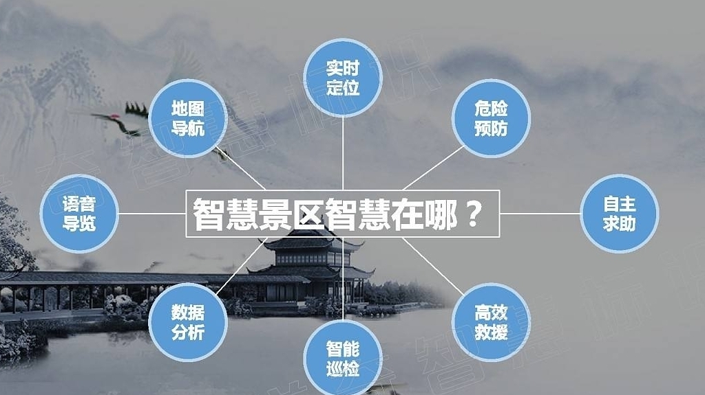 票務(wù)工作管理系統(tǒng)，一般具備哪些功能？