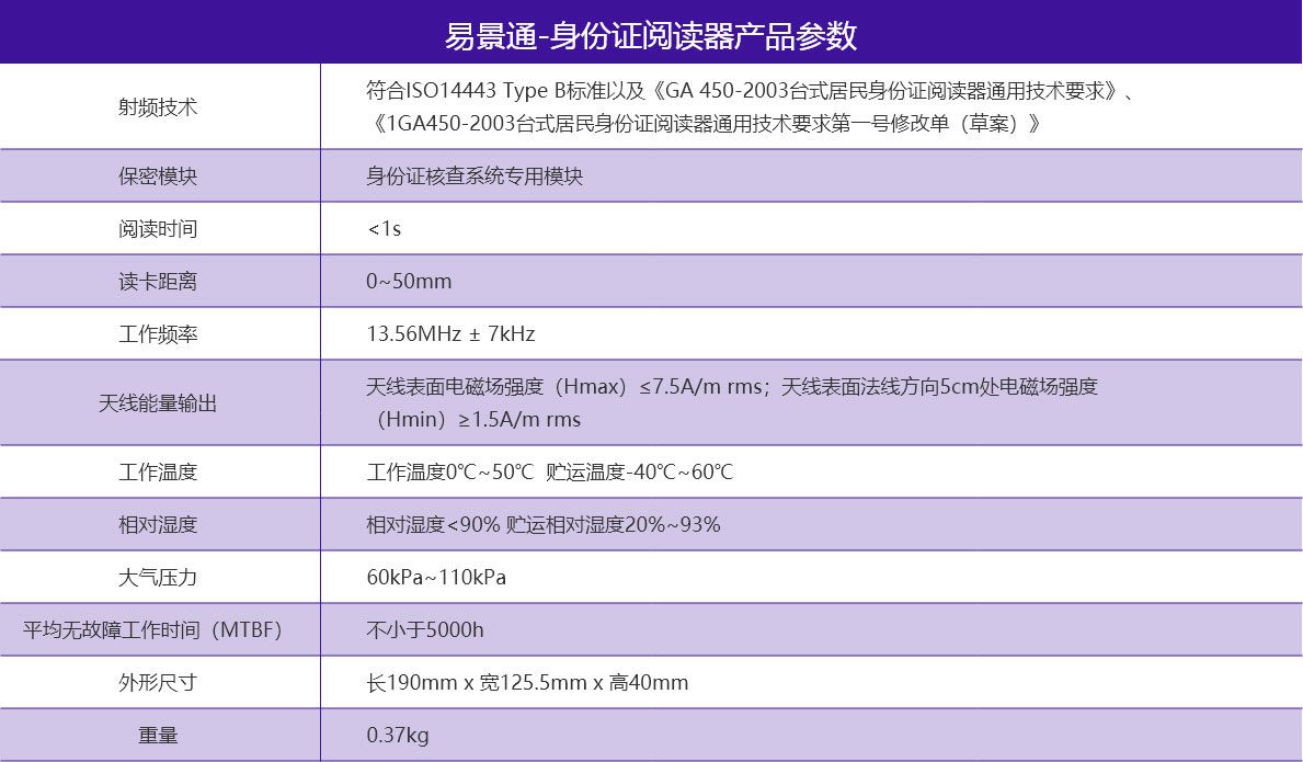 場(chǎng)館身份證識(shí)別器2.jpg