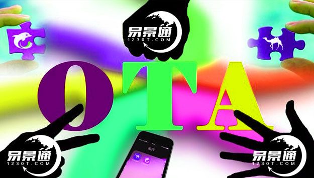 森林公園票務(wù)系統(tǒng)和美團(tuán)等OTA平臺(tái)對(duì)接2.jpg