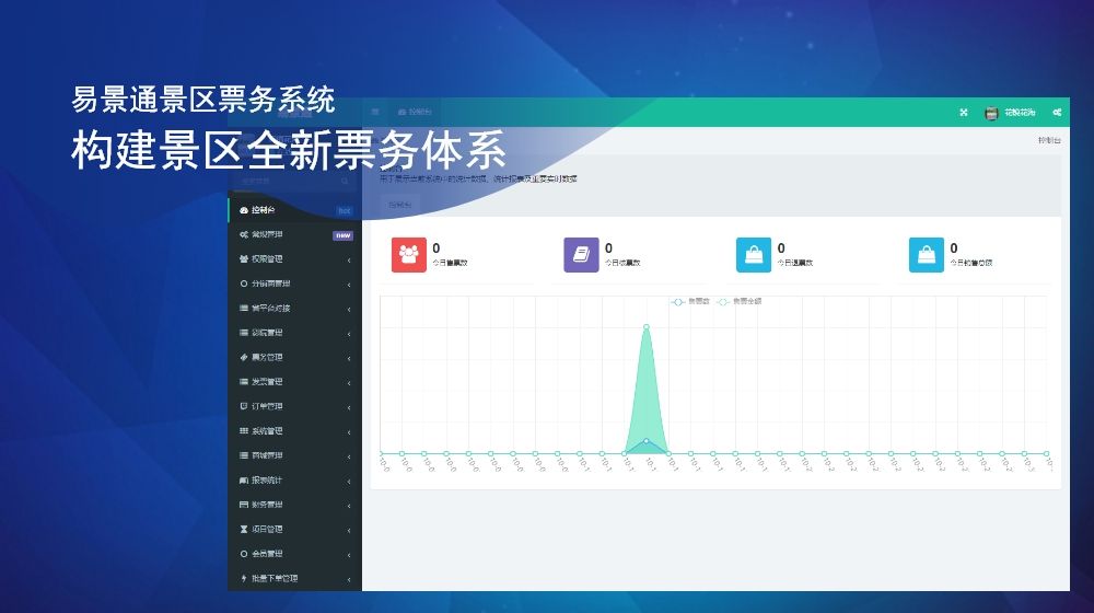 景區(qū)票務(wù)軟件都有什么功能？操作管理界面包含哪些模塊？