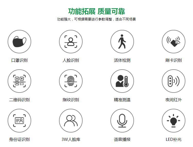 旅游景點體溫檢測人臉識別一體機(jī)廠家1.jpg