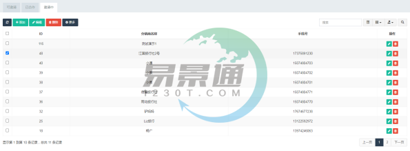 易景通景區(qū)分銷(xiāo)系統(tǒng)：分銷(xiāo)商管理列表