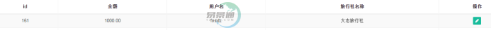 易景通景區(qū)分銷系統(tǒng)：財務管理