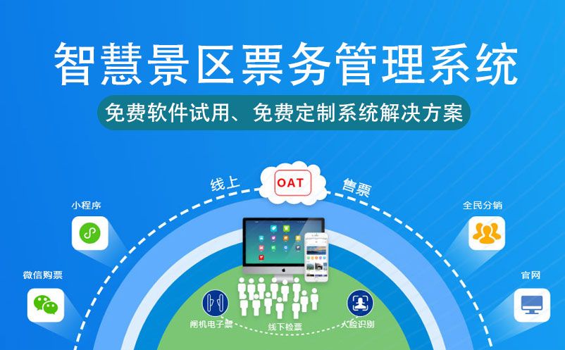 景區(qū)租賃系統(tǒng)，線上一鍵退還押金，秒速到賬