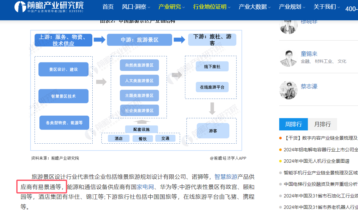 智慧旅游產品供應商易景通被前瞻產業(yè)研究院推薦